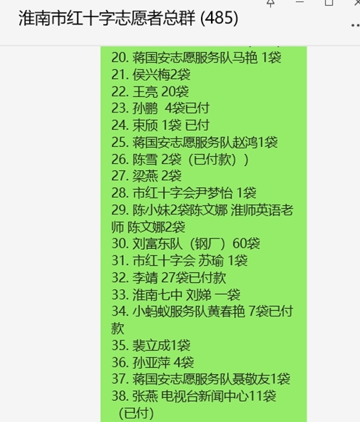 蜜薯17