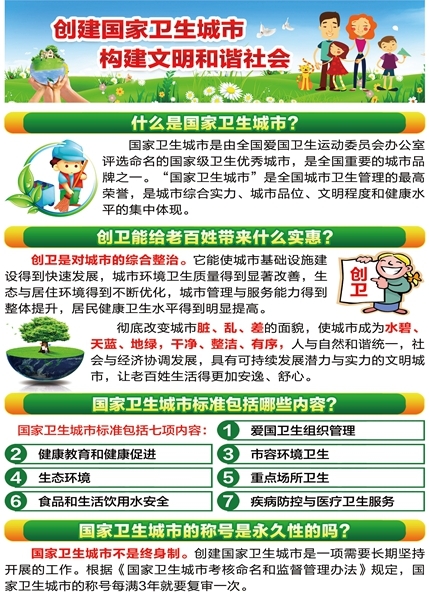 创卫宣传图片3