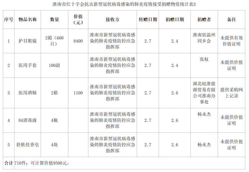 屏幕截图 2025-12-10 203324