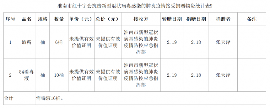 屏幕截图 2025-12-12 141659