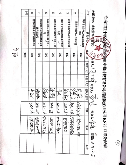 附件22